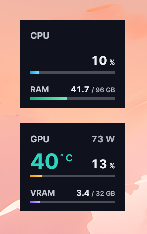 MiniMetrics CPU and GPU widgets in dark theme